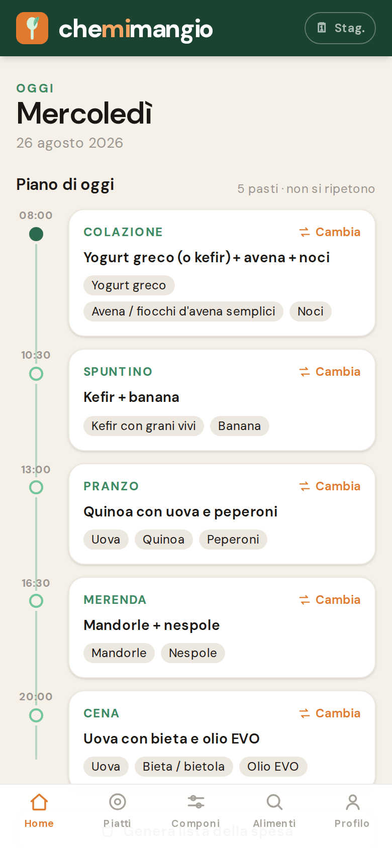 L'app chemimangio: il piano dei pasti di una giornata