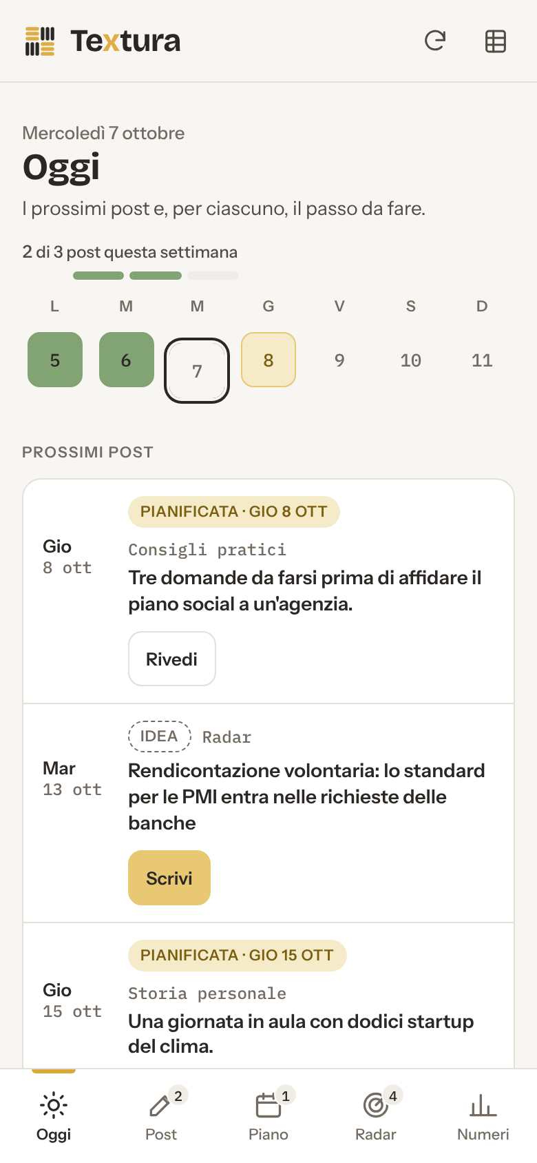 Textura: la vista Oggi con il ritmo dei post della settimana e i prossimi post in calendario (dati di esempio)